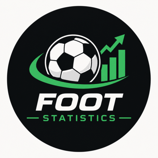 footstatistics.com
